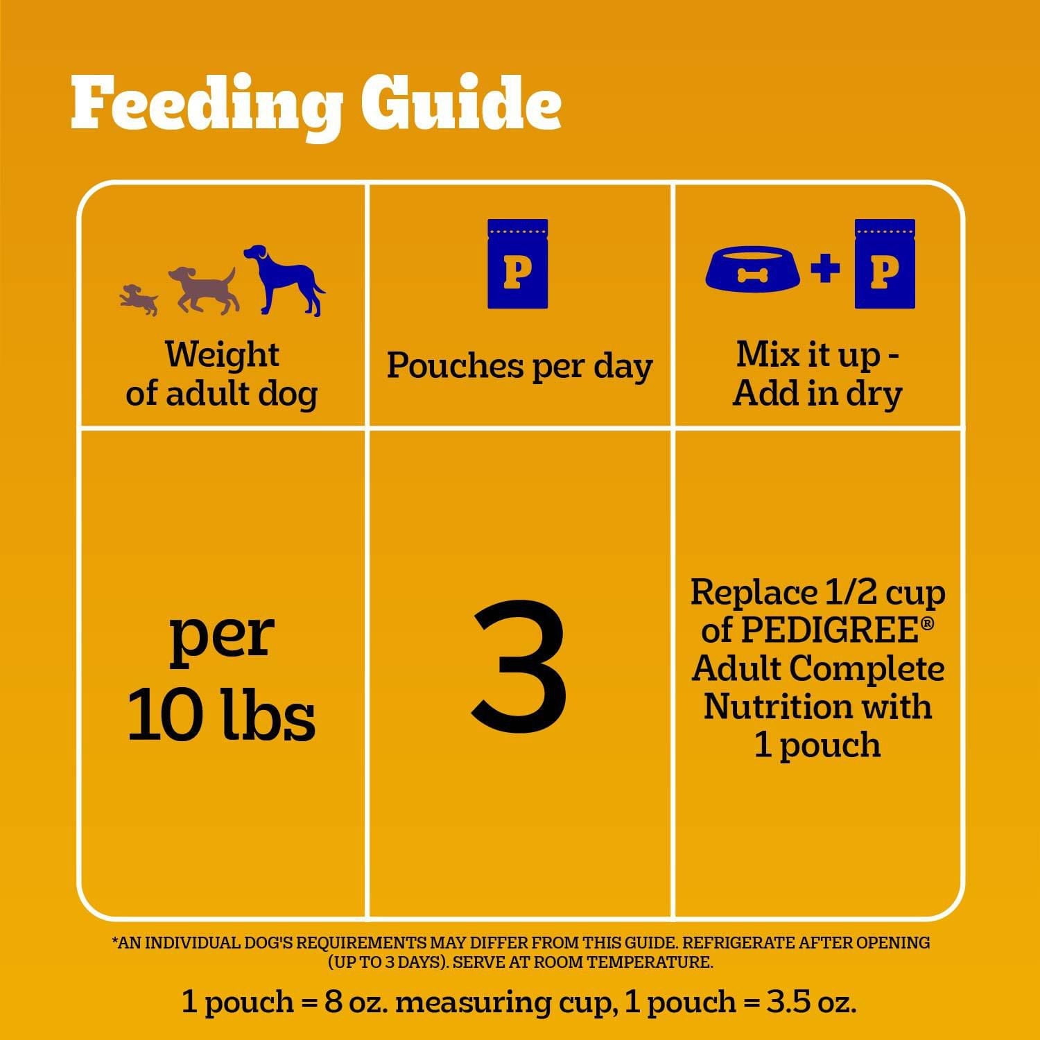 Nourriture humide pour chiens adultes PEDIGREE COUPES DE CHOIX AU JUS saveur de filet mignon, saveur de bœuf, nouilles et légumes, saveur de poulet grillé et saveur de poulet fumé à l’hickory en forma