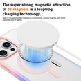 thumbnail image 2 of Magnetic Case for iPhone 12 Pro / iPhone 12 6.1", Compatible with MagSafe Wireless Charging, Gradient Frame Anti-Scratch Skin-Feel Shockproof Protective Slim Phone Case Cover, Pink/Purple, 2 of 7