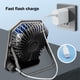 thumbnail image 5 of Portable Hangable Fan Foldable Desktop Fan 3-speed Digital Display Fan 2600mAh Extra Long Life Quiet And Comfortable Suitable For Office Outdoor Home, 5 of 7