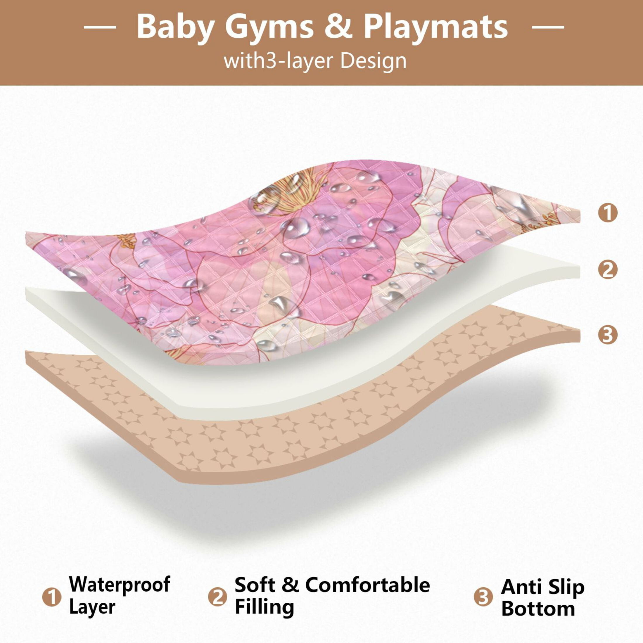 WOBOGO Pink Camellia Baby Playmats Extra Large Waterproof Rollable Activity Pads for Toddlers 50×50inch