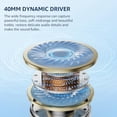 thumbnail image 3 of 1Mii Hybrid Active Noise Cancelling Headphones for Airplane Travel, Wireless and Wired ANC Headphones, LDAC Hi-Res Audio, 5 Mics Clear Call, 75Hrs Playtime Over Ear Bluetooth 5.3 Headset for Adults, 3 of 5