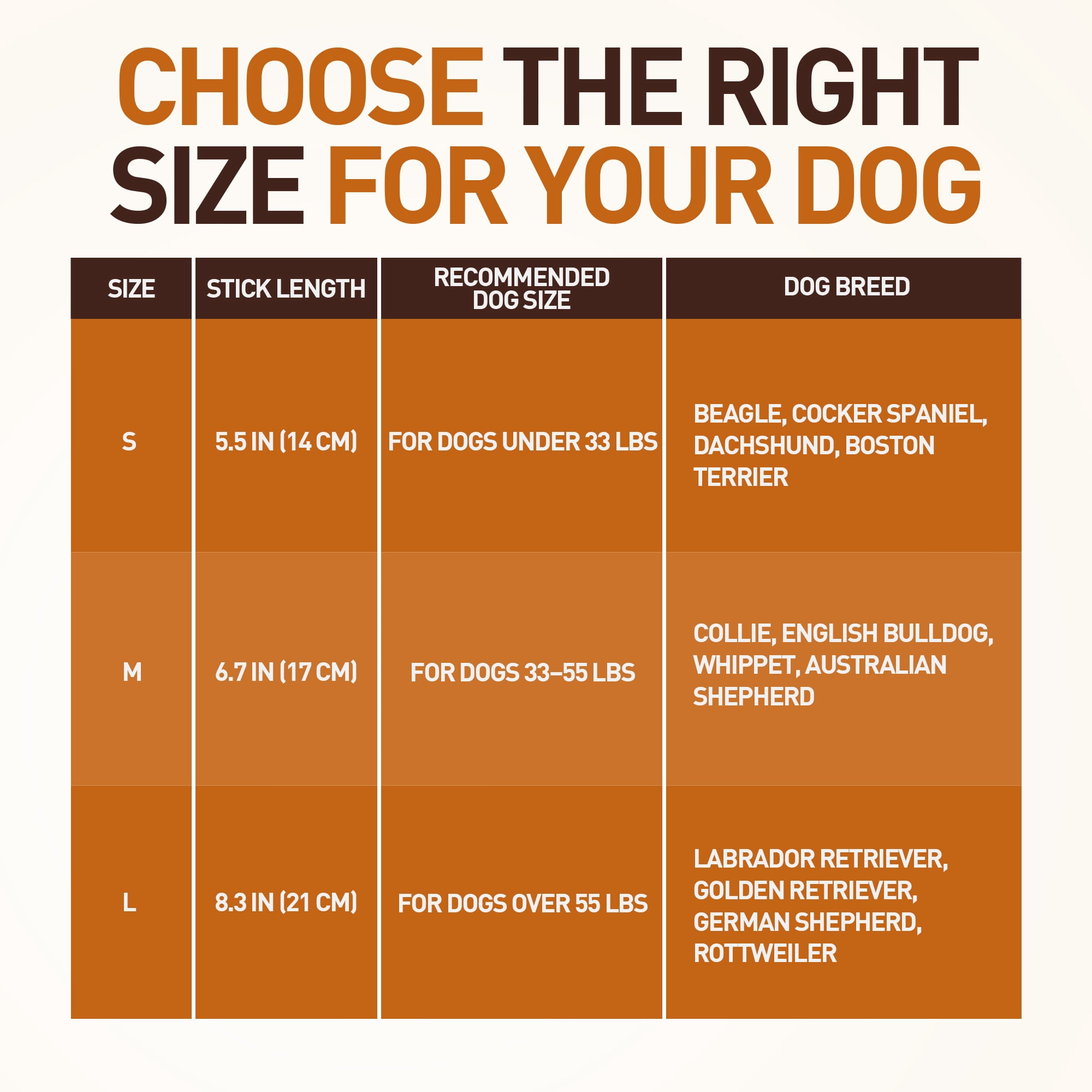 Wildfang® 3 Coffee Wood with Salmon Oil (Size S) Dog Chew Stick – Natural Salmon Oil Infused Wooden Chewing Stick for Dogs