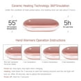 thumbnail image 4 of Yeacher 2400mAh Electric Hand Warmer Power Bank 3 Adjustable Heating Levels Double-sided Fast Heating Hand Warmer & Emergency Power Bank Portable for Home Daily Outdoors Use Present Gift, 4 of 7