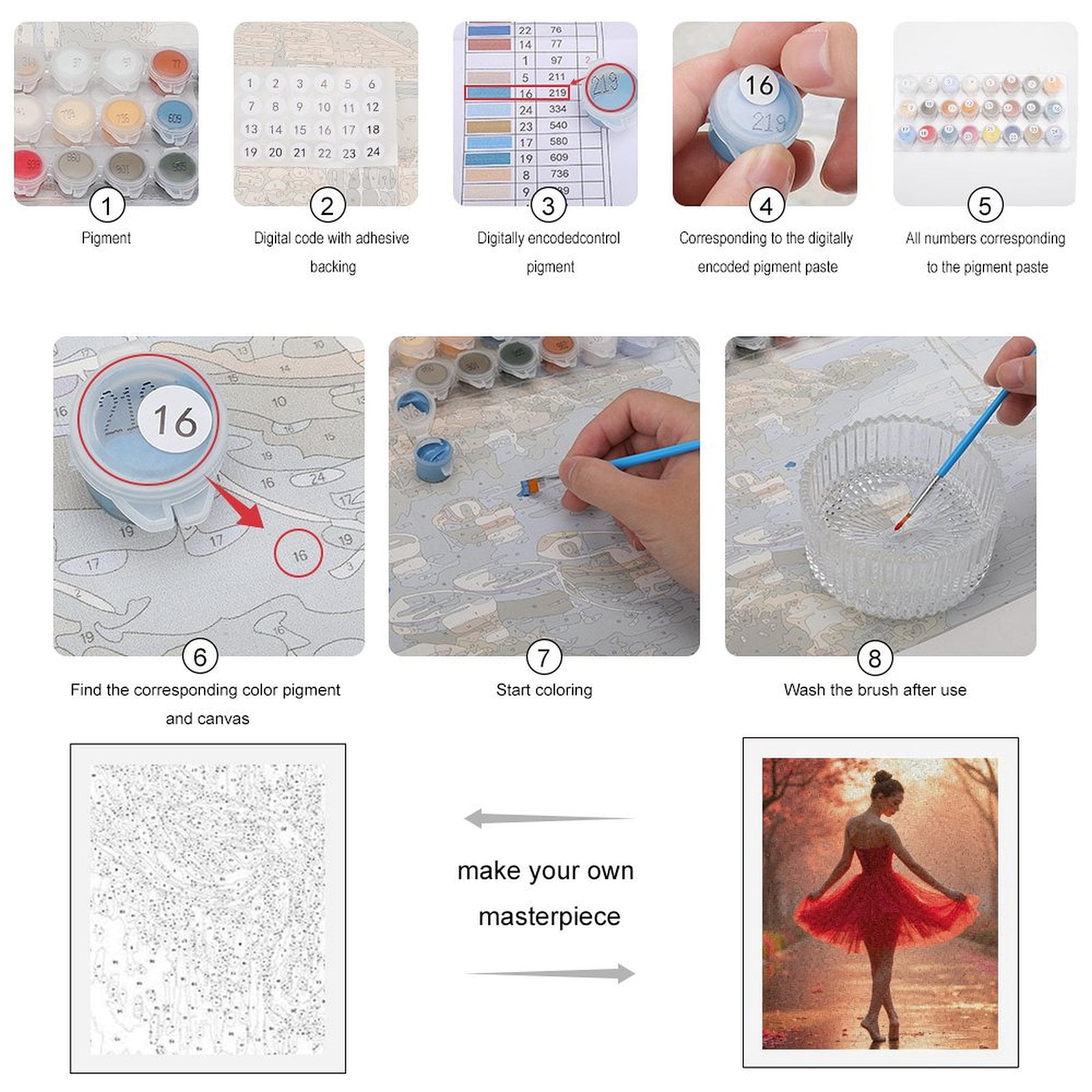 Paint by Numbers Kit for Adults, Sunset Ballet Red Dress Dancer Paint by Numbers, Easy Paint by Numbers Kit for Adults Beginner, DIY Adult Paint by Number Kits on Canvas, Home Decor