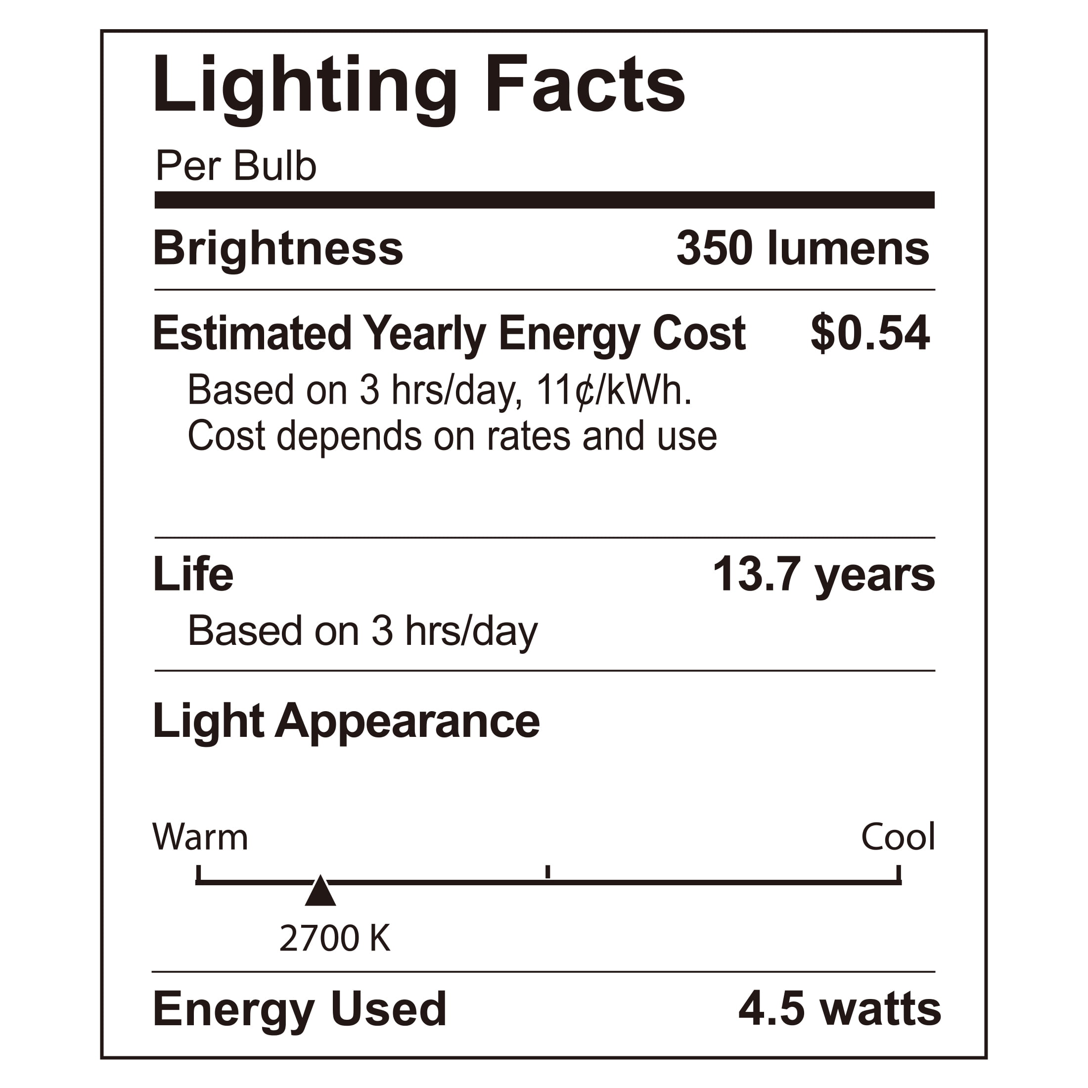 BHG LED Bulb, 4.5-Watt (40W Equivalent) G25 Vintage Style, E26 Base, Dimmable, Soft White, 2-Pack