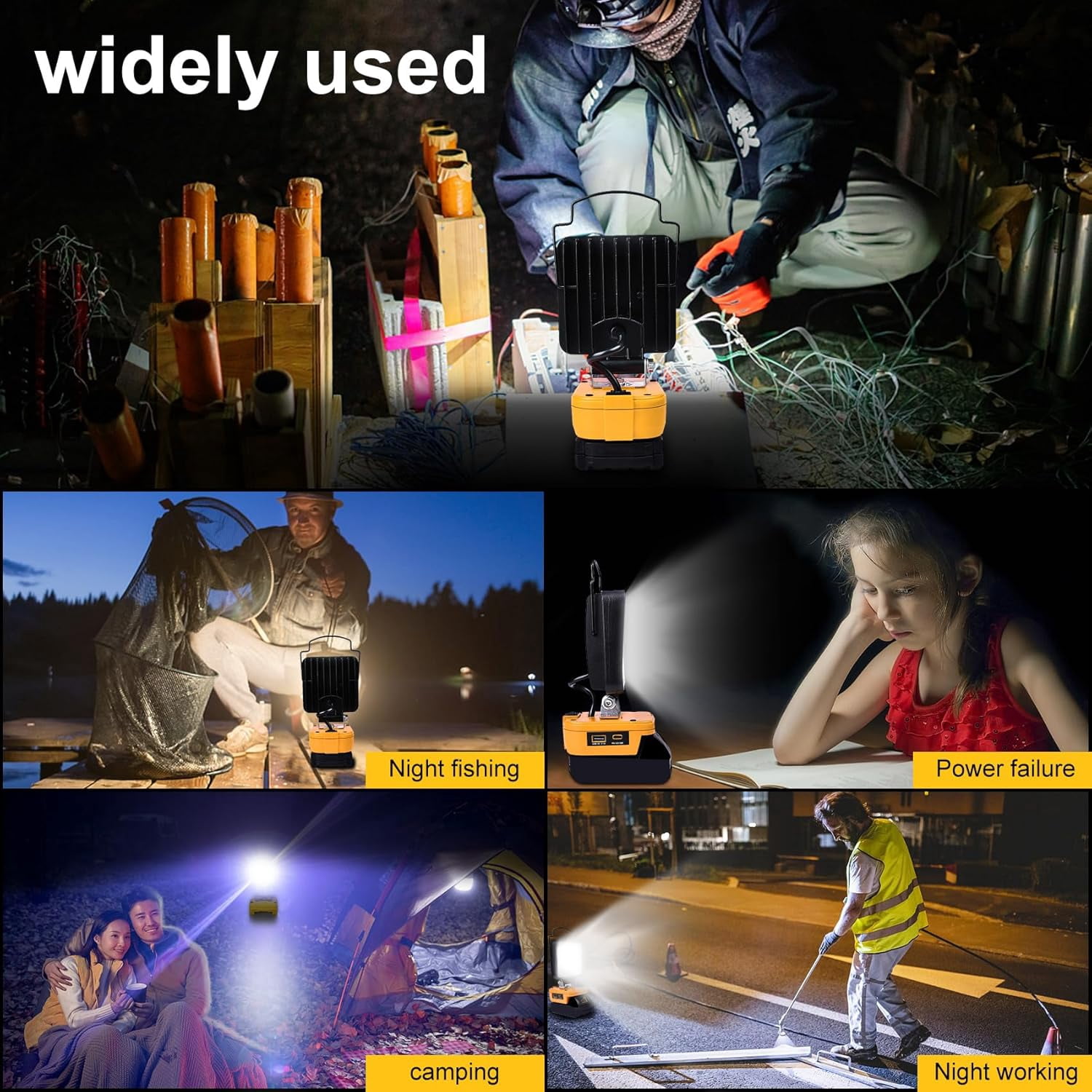Cordless LED Work Light for Dewalt 20V Max Battery, Flood Lights Battery Light with Low Voltage Protection USB and Type C Output Port LED Light for Job Site/Camping/Power Outage - Only Tool Light