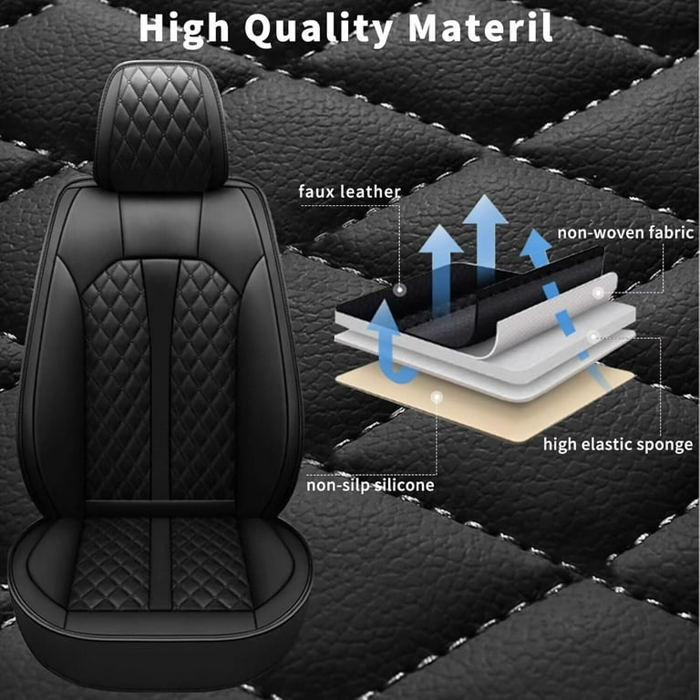 Premier PU Leather Car Seat Cover Full Set Universal Fit Most Cars