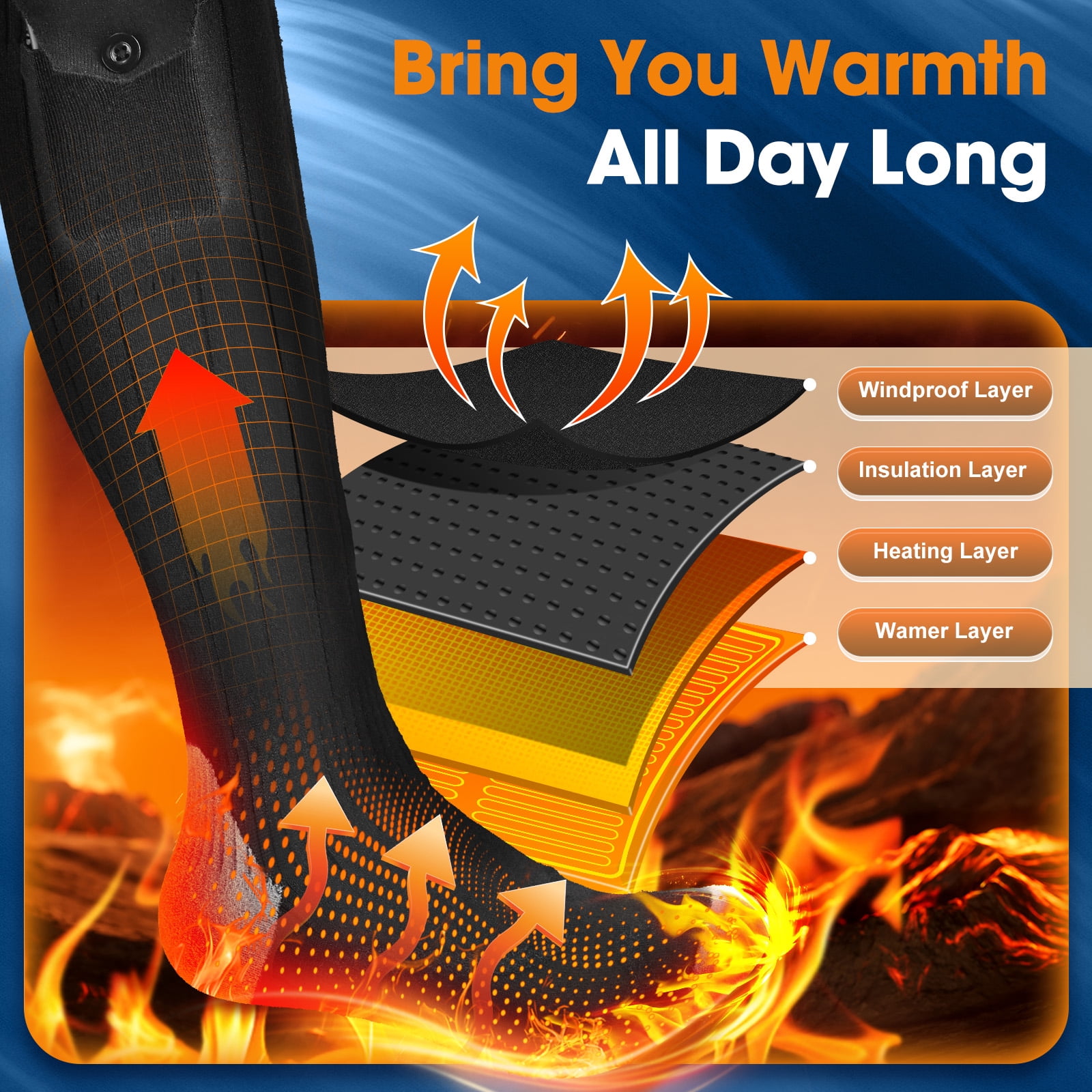 ROMYSE 5000mAh Rechargeable Heated Socks for Men Women Washable Electric Thermal Warming Socks with APP Remote Control for Winter Biking Skiing Outdoors Fishing Camping,Ideal Gift Size 5–11