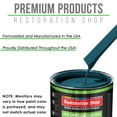thumbnail image 4 of Transport Blue Quart Kit Low VOC URETHANE BASECOAT Car Auto Body Paint Kit, 4 of 6