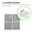 thumbnail image 4 of Replacement Refrigerator Air Filter - Fits for LG LT120F, ADQ73214402, ADQ73214403, ADQ73214404, ADQ73334008, Kenmore Elite 46-9918, 469918, and 9918, 4 of 8