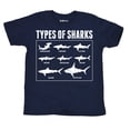 thumbnail image 2 of Instant Message - Types Of Sharks, White -YOUTH SHORT SLEEVE TEE-S, 2 of 6