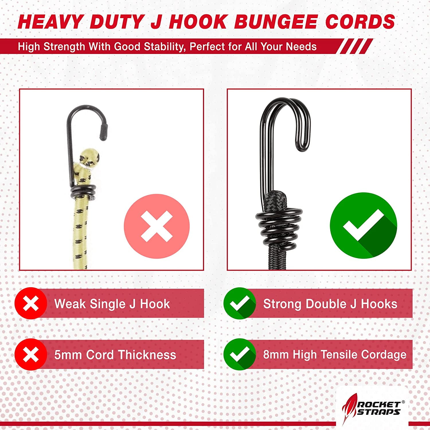 - Ultimate Adjustable Outdoor Bungee Cord Assortment - Heavy Duty Set of 20 Bungee Cords (48") Double-J Hooks - Elastic Straps for Camping, Securing, and DIY Multipurpose