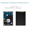 thumbnail image 4 of Graflsoa Compact 2.5" SATA HDD/SSD Enclosure with USB 2.0/3.0 & Type-C Support, Slim ABS Design in Black, 4 of 5