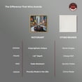 thumbnail image 6 of Blast The Speakers Car Canvas Wall Art by Notoriart, Gold Floater Frame, 13.5" x 13.5", 6 of 7