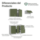 thumbnail image 4 of Cocina Integral Completa Modular Madesa Vik 180cm BV, 4 of 4