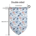 thumbnail image 7 of Wukai Cute Chameleons On Blue Print Garden Flag 12.5x18 Inch Double Sided Sun-resistant Rain-resistant, Wrinkle-resistant Colorfast(Only Flag), 7 of 7