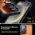 thumbnail image 4 of ExoGuard For Samsung Galaxy S24 FE Case, MagSafe Case with Screen Protector and Kickstand (Orange), 4 of 9