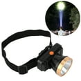 thumbnail image 3 of Head Flashlight, Anti-falling 3W Headlight, Durable IPX4 Waterproof for Fishing Camping Adventure Mining, 3 of 8