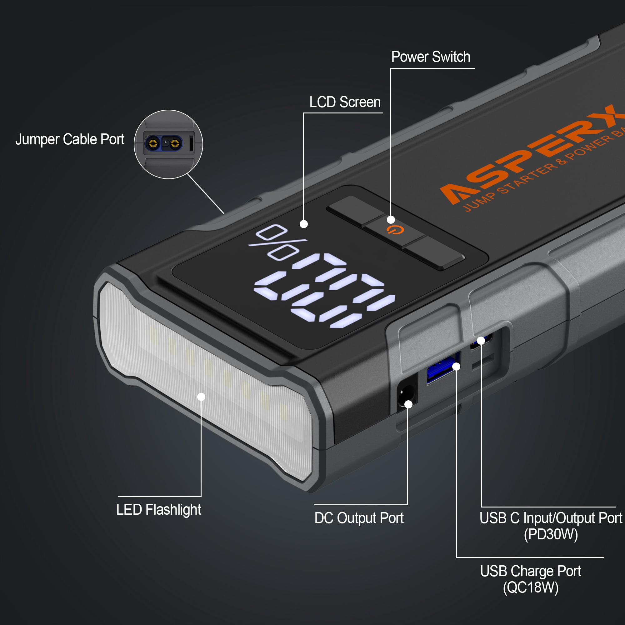 ASPERX Jump Starter 4500A Peak,Battery Starter for Car Up to All Gas and 10.0L Diesel Engines,USB-PD 30W Fast Charging Heavy-Duty Booster Built-in LED Light-Black