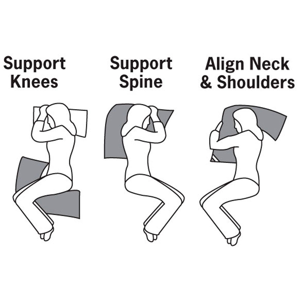 Precision Spine Care - When sleeping on your side, place a small pillow  between your knees. This position unloads pressure on the spine. ⁣ Avoid  sleeping on your stomach, which arches your