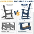 thumbnail image 3 of Patio Slat Rocking Chair Set of 2, HDPE Plastic Weather Resistant Porch Rocker, Navy Blue, 3 of 10
