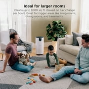 Shark MAX 1000 St Ft True HEPA Air Purifier, NanoSeal, Clean Sense IQ Technology, Captures Pet Hair, Pet Dander, Allergens, HP200 White