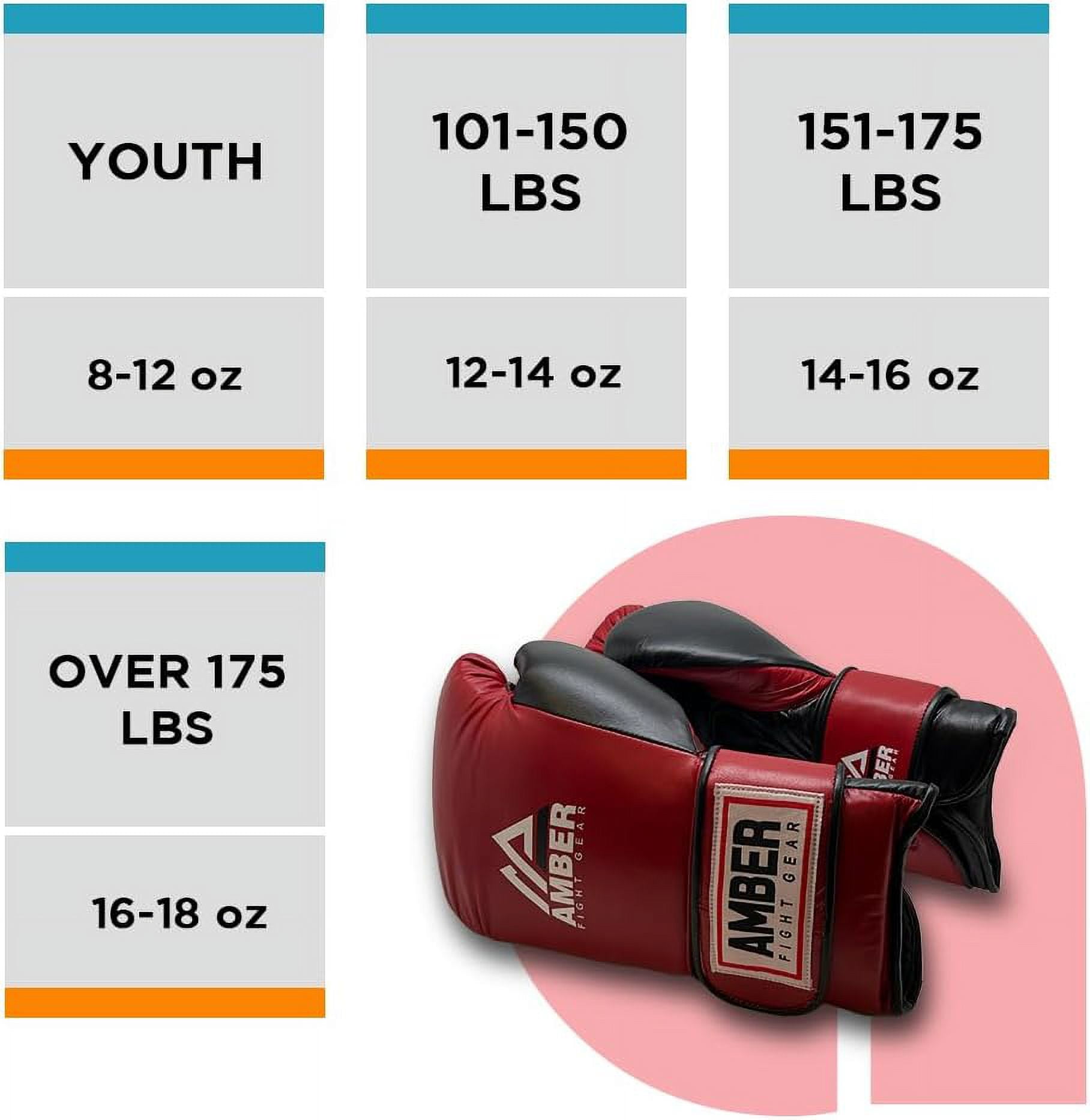 Renegade v1.0 Pro Hook & Loop Leather Boxing Gloves, Durable, Ideal for Sparring & Heavy Bags, Superior Shock Absorption & Ventilation, Optimal Fit for Serious Athletes, 14 oz