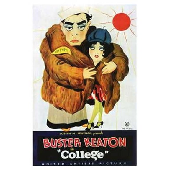 Posterazzi MOV196966 College Movie Poster - 11 x 17 in.