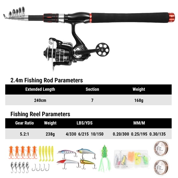 big fishing nets for sale Bridge Pier Net Heavy Duty Cast Net Dual Line Colorful Design Color:Chameleon Green Knobs Duel Hardcore SLP WORKS – Daiwa Designed to be a