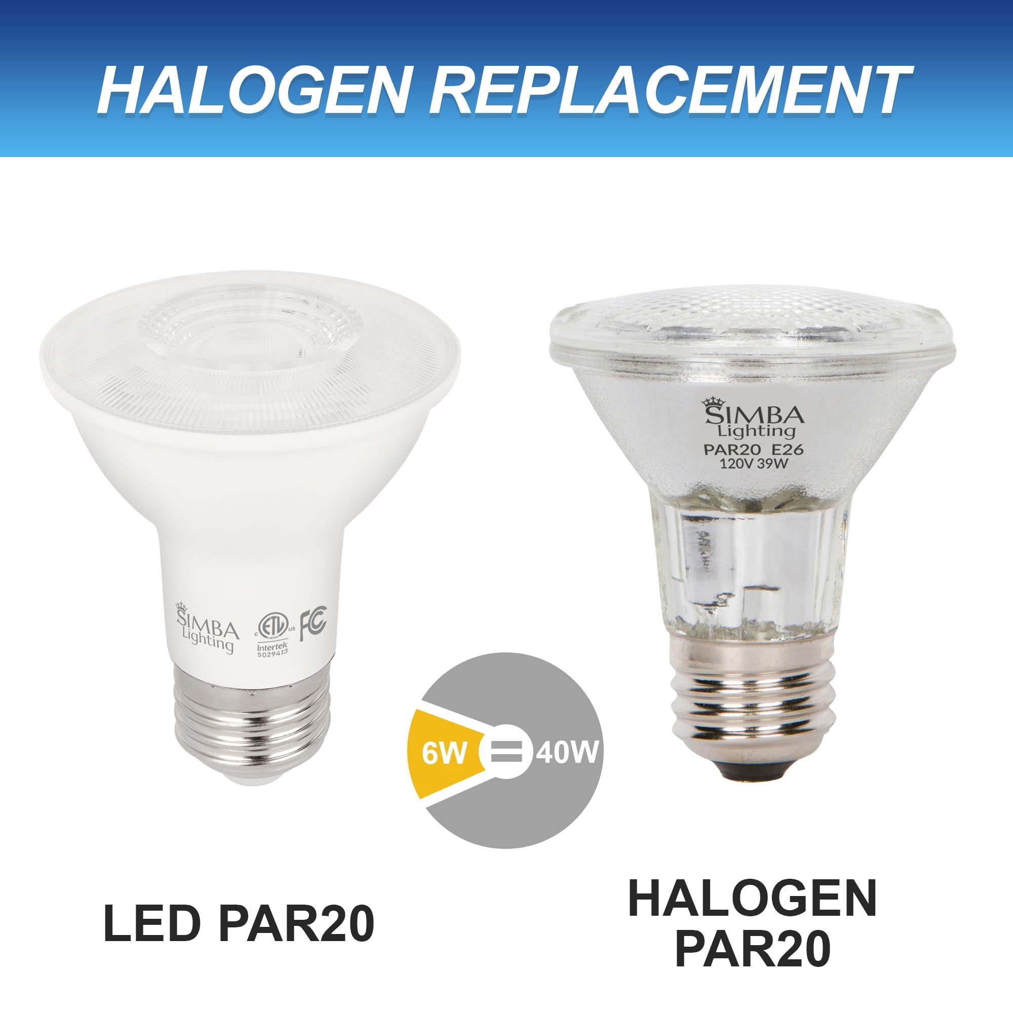 Simba Lighting LED PAR20 6W 38 Spotlight ETL Listed 40W 50W Replacement Bulbs 120V Dimmable E26 3000K Soft White 6-Pack