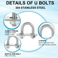 thumbnail image 3 of Uxcell Round U-Bolts, Round Bend U-Bolt Stainless Steel Pole U Bolt with Nut Plate Washer for Boat Trailer Camping Sailboat M6x14mm, 3 of 7