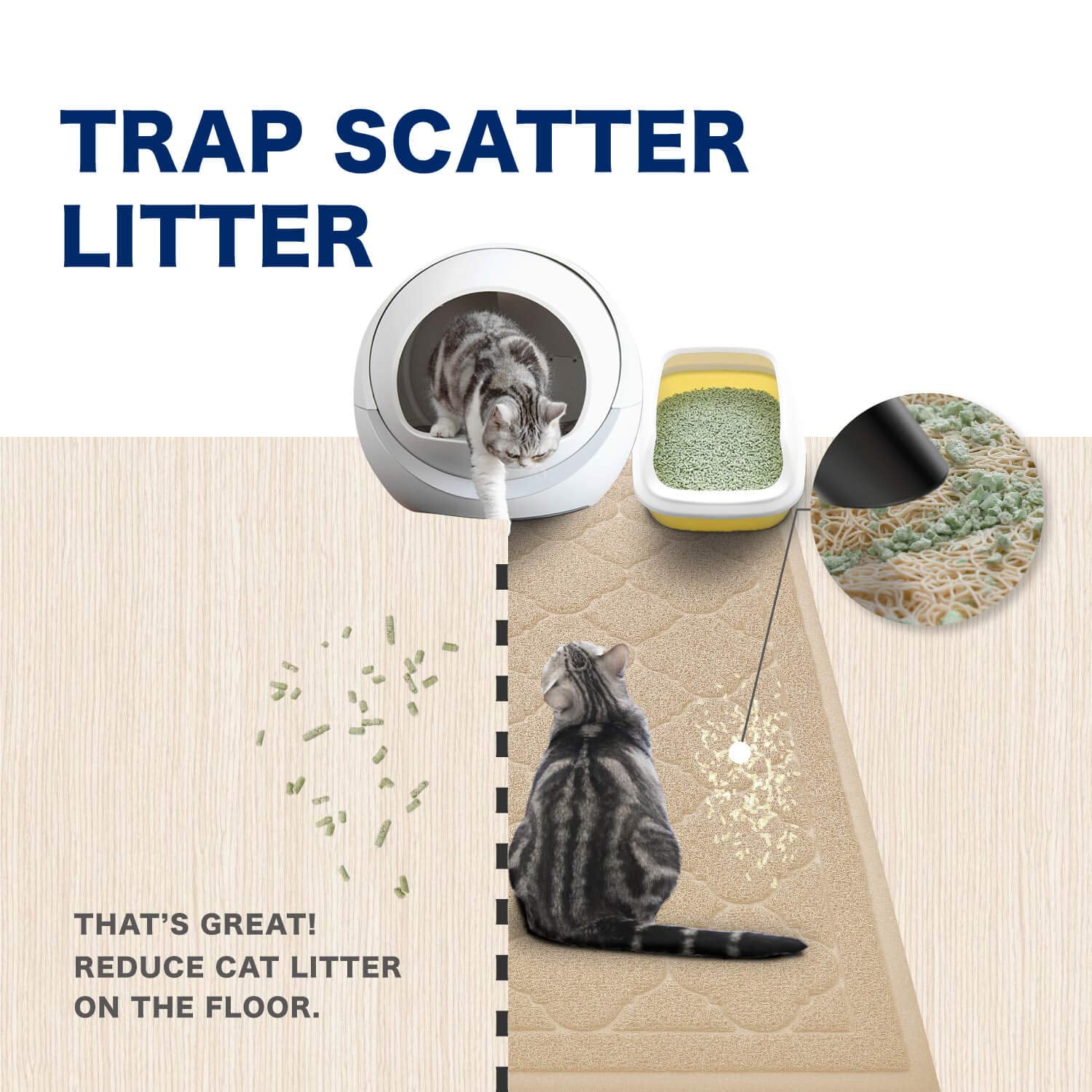 WePet cat Litter Mat Jumbo, Kitty Litter Trapping Mess Mat, Large