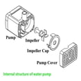 thumbnail image 4 of maskred Solar Panel Powered Water Feature Pump Garden Pool Pond Birdbath Fountain, 4 of 6