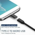 thumbnail image 5 of Micro USB to USB Type C Converter Data-Cable Connector Adapt, 5 of 8