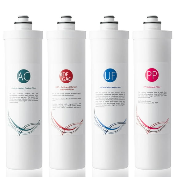 iSpring F4-CUA4 Replacement Pack for 4-Stage Ultra Filtration System CU-A4, Sediment, UF, KDF, and Activated Carbon Filter, 4pcs, White
