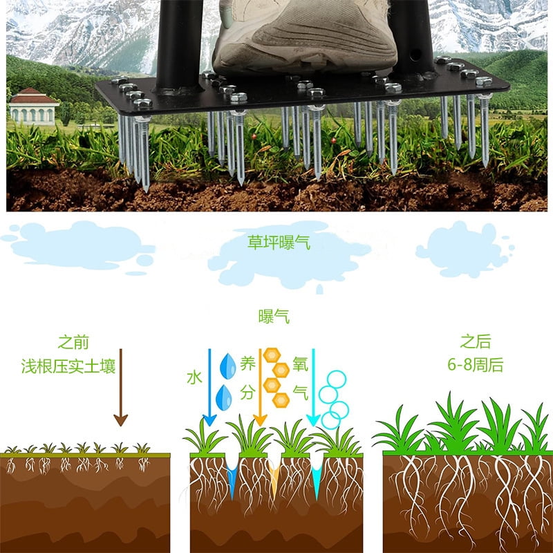 BN-LINK Manual Lawn Aerator,20 Spikes Lawn Aerator Tool,Efficient Grass Aerator for Yard, Garden, Lawn Aeration, Soil Loosening