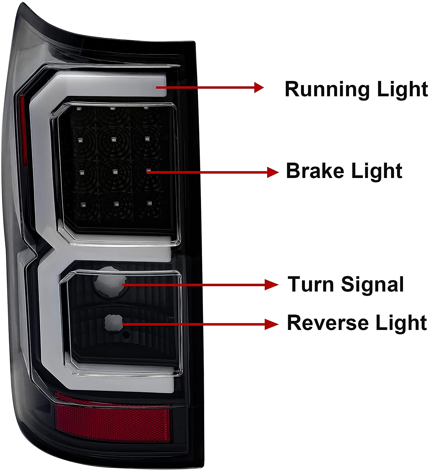 ECOTRIC Pair Tail Lights Taillights Brake Lamps Compatible with 2007-2013 Toyota Tundra Pickup Truck LED Tube Style Clear Lens Black Housing Passenger and Driver Side