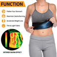 thumbnail image 3 of KIWI RATA Waist Trimmer for Women, Waist Trainer Sauna Belt, Neoprene Waist Cincher, Sauna Slimming Girdle Weight Loss, 3 of 6