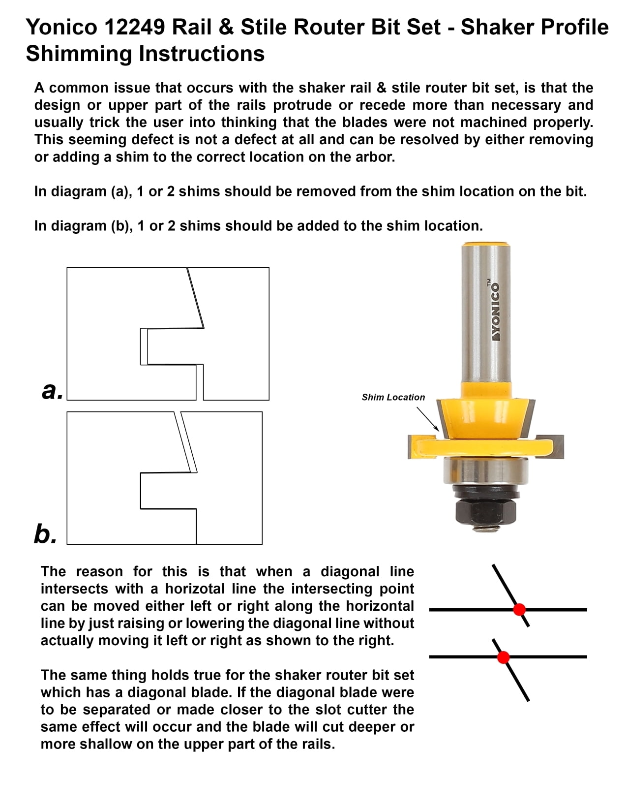 Rail & Stile Router Bit Set - Shaker 2 Pc. 1/2" Shank - Yonico 12249