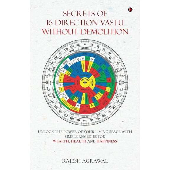 Secrets of 16 Direction Vastu Without Demolition: Unlock the Power of Your Living Space with Simple Remedies for Wealth,, (Paperback)