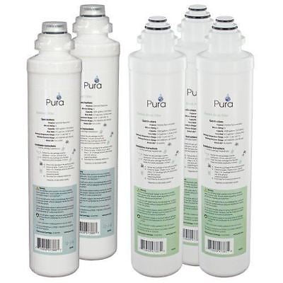 - Pura 41407011 Annual Filter Replacement Kit for QCRO