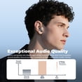 thumbnail image 6 of HTC NE20 Wireless Bluetooth 6.0 In-Ear Earbuds, AI Translator, Noise-Cancelling Headphones, LED Touch Screen, 130+ Languages, 24H,Black, 6 of 19