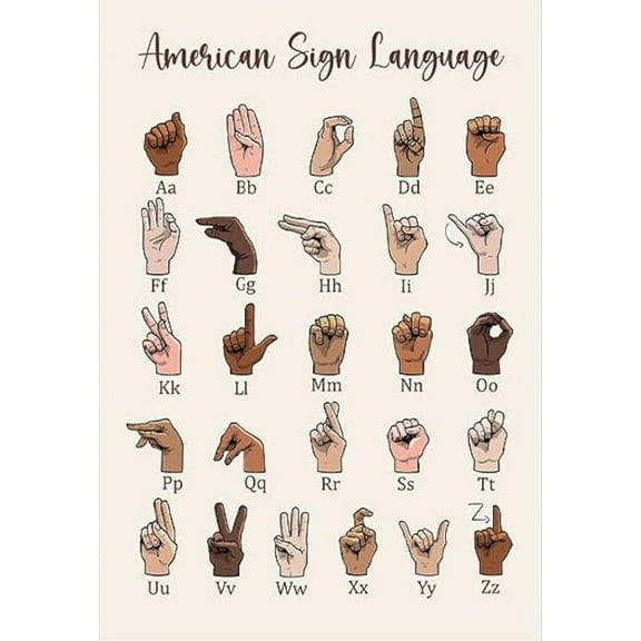 ASL Alphabet Poster  American Sign Language Chart For Kids, Classroom & Home Decor  Educational Wall Art & Teaching Aid For Nursery, School, Or Learning Spaces poster
