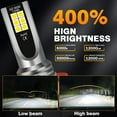 thumbnail image 5 of For Toyota Sienna 2011 2012-2020 6Pcs LED Headlight Hi-Low Beam Fog Light Bulbs, 5 of 13