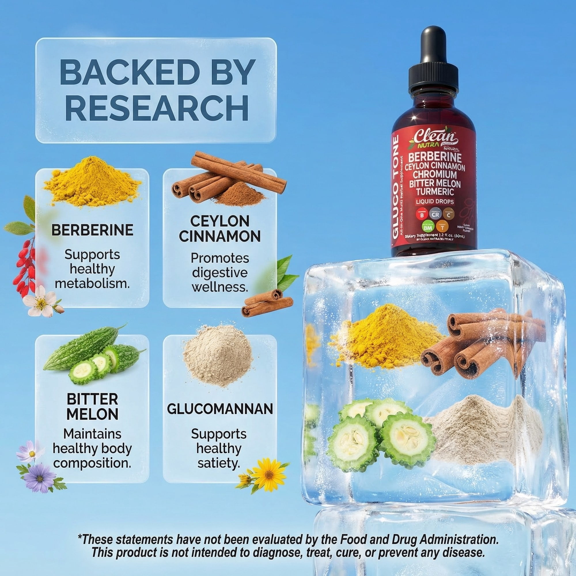 Berberine Liquid Drops with Ceylon Cinnamon, Bitter Melon, Gymnema, Chromium, Turmeric, Panax Ginseng - Blood Sugar Support* - Berry Cinnamon Flavor - 2 fl oz - Clean Nutra