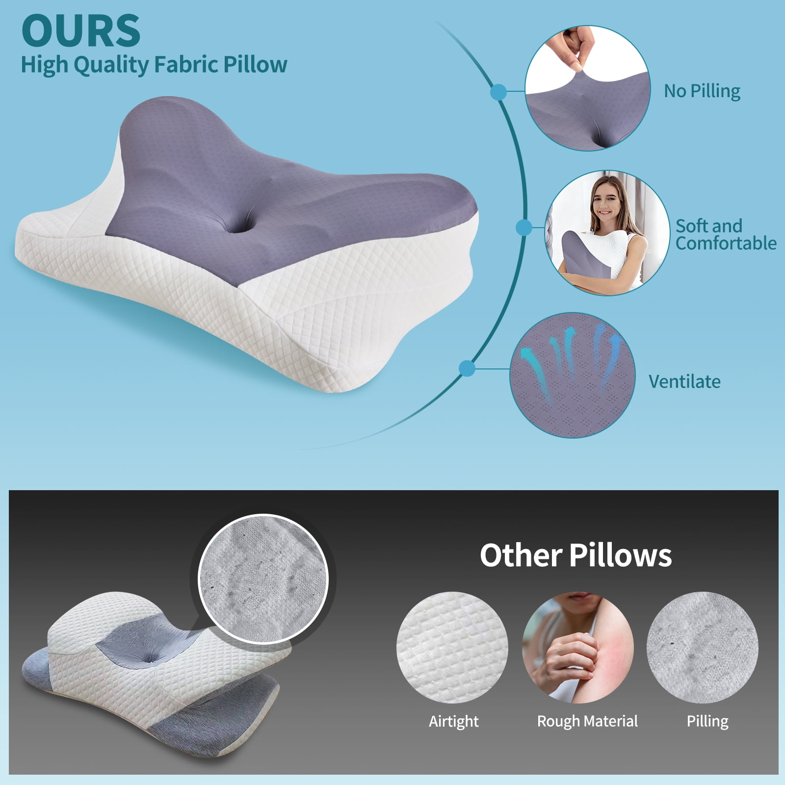LIFERECORD Cervical Neck Pillow for Pain Relief, Ergonomic Memory Foam Pillow with Cooling Cover, Dual Height Orthopedic Contour Pillow for Side, Back, Stomach Sleepers