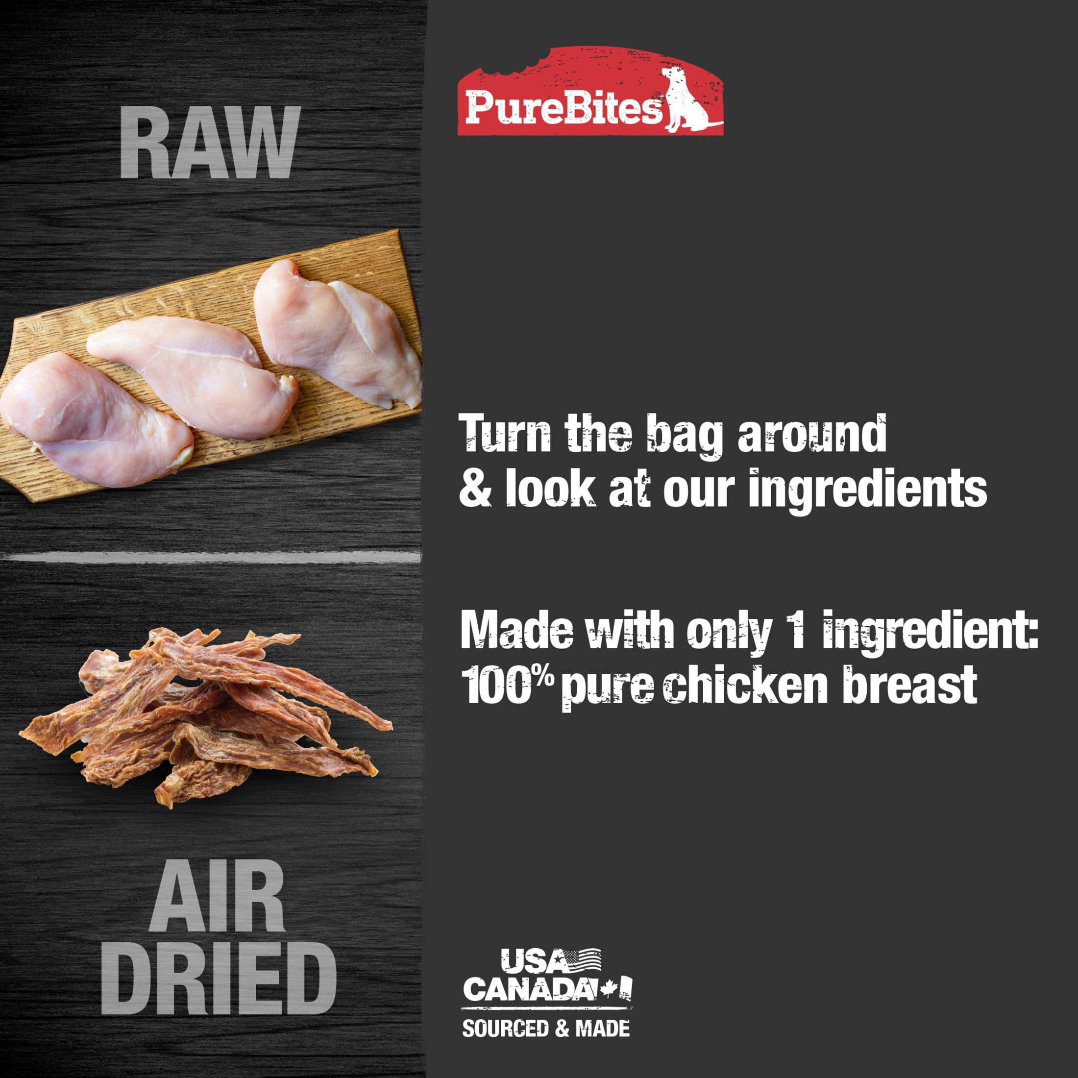 PureBites Chicken Jerky Dog Treats, 1 Ingredient, 21.1oz