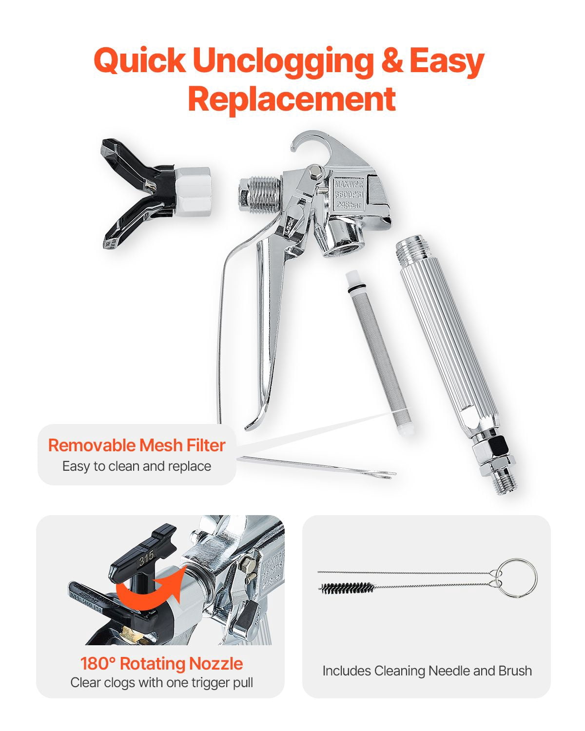 Airless Paint Sprayer Gun Compatible with 517 Nozzle, Professional Grade Efficient Spraying, Multi-Brand Compatible Paint Spray Gun for Home DIY Pro