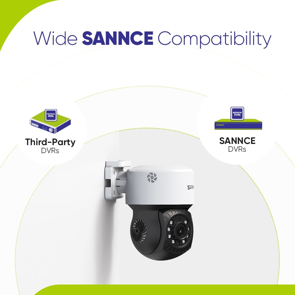 SANNCE Pan 350°, 100 ft 1080P Night Vision AHD PT Dome Security Camera