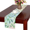 thumbnail image 3 of MKHERT Different Leaves Table Runner for Office Kitchen Dining Room Wedding Party 16x72 inch, 3 of 4